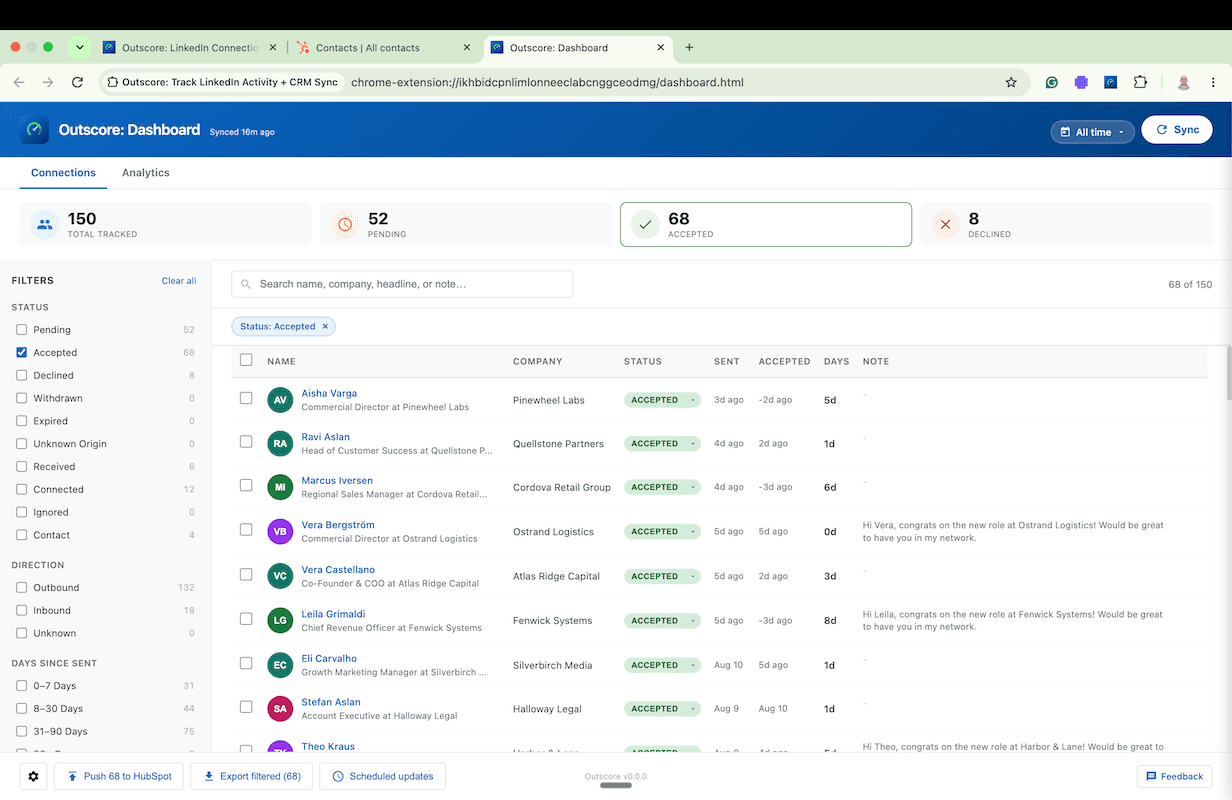 Outscore dashboard listing tracked LinkedIn connection requests with status, dates and acceptance rate